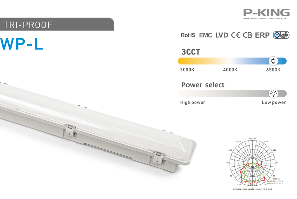 5000K Cool White LED Tri Proof Light product details 5000K Cool White LED Tri Proof Light product details